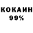 Кетамин ketamine KoteIka Top